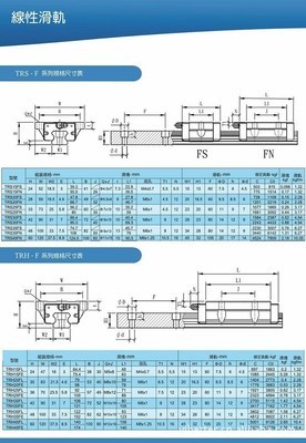 【直銷臺灣TBI直線導軌TR20,機床、包裝機械、模具加工】價格,廠家,圖片,機床導軌,蘇州市英博特傳動機械-