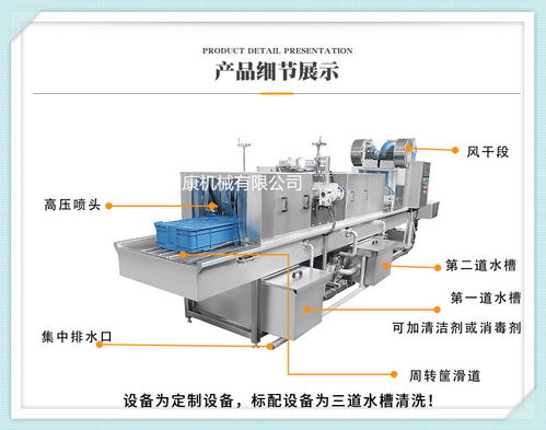 全自動洗筐機 食品廠周轉筐油污漬清洗設備