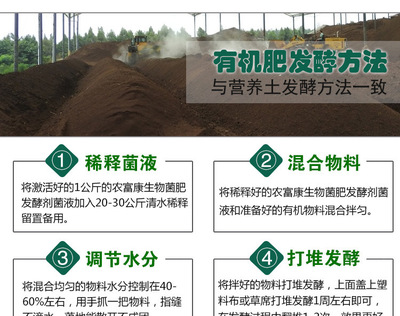 雞糞可否直接作為蔬菜肥料？生物有機肥料的研發與優化