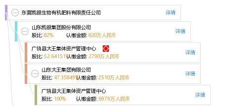 東營凱銀 以創新為犁，深耕生物有機肥料研發沃土
