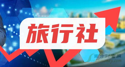 旅行社龍頭股表現(xiàn)穩(wěn)健，相關(guān)概念上市公司2024年9月30日業(yè)務(wù)觀察